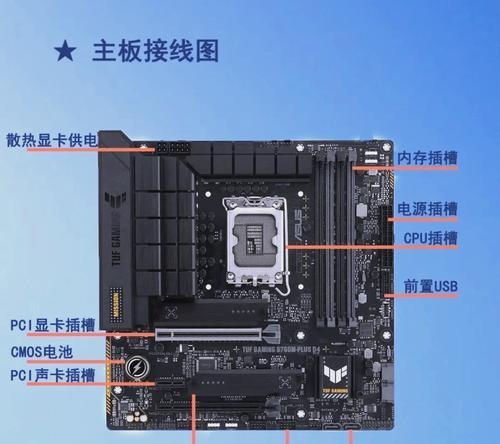 组装一台电脑配件详解(从零开始打造你的电脑) 组装一台电脑配件详解(从零开始打造你的电脑)