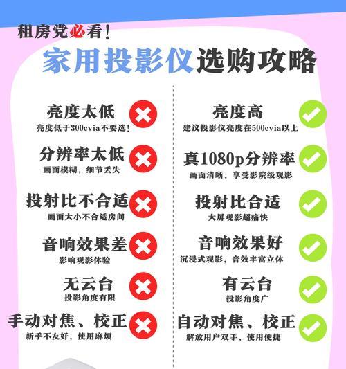 投影仪画面发黑如何调整变白？投影仪亮度调节方法是什么？