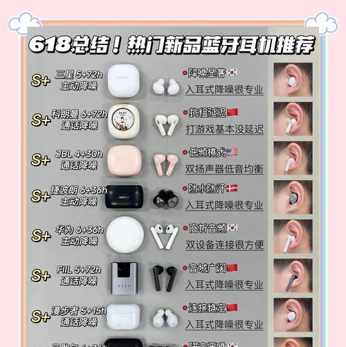 信丰电脑配件更换地点在哪里？