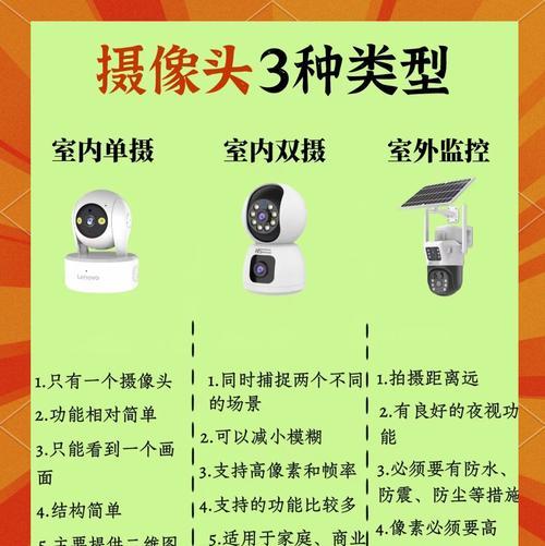 唱歌电视的摄像头如何开启？操作步骤是什么？