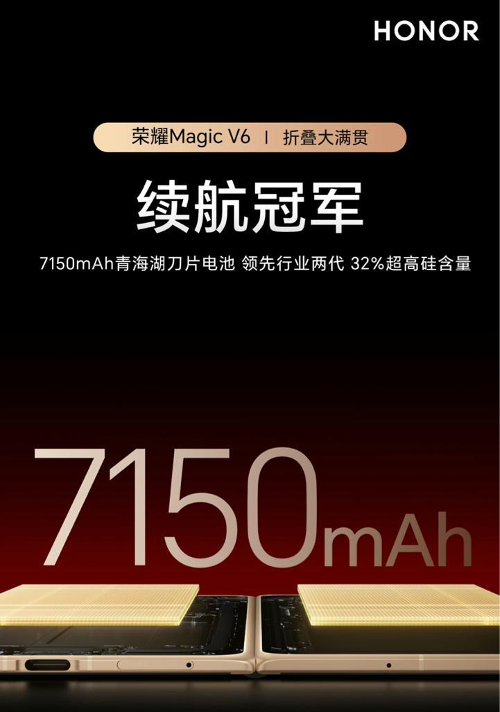 荣耀MagicV6配置确认:骁龙8E5+1TB+7150mAh,3月10日正式发布! 荣耀MagicV6配置确认:骁龙8E5+1TB+7150mAh,3月10日正式发布!